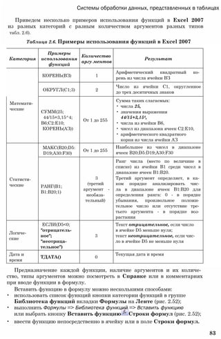 Системы обработки данных, представленных в таблицах
Приведем несколько примеров использования функций в Excel 2007
из разных категорий с разным количеством аргументов разных типов
табл. 2.6).
Таблица 2.6. Примеры использования функций в Excel 2007
Предназначение каждой функции, наличие аргументов и их количе­
ство, типы аргументов можно посмотреть в Справке или в комментариях
при вводе функции в формулу.
Вставить функцию в формулу можно несколькими способами:
• использовать список функций кнопки категории функций в группе
Библиотека функций вкладки Формулы на Ленте (рис. 2.52);
• выполнить Формулы => Библиотека функций => Вставить функцию
или выбрать кнопку Вставить функцию Строки формул (рис. 2.52);
• ввести функцию непосредственно в ячейку или в поле Строки формул.
83
Категория
Примеры
использования
функций
Количество
аргу ментов
Результат
КОРЕНЬ(ВЗ) 1
Арифметический квадратный ко­
рень из числа ячейки ВЗ
ОКРУГЛ(С1;3) 2
Число из ячейки С1, округленное
до трех десятичных знаков
Математи­
ческие
СУММ(25;
44/15+3,15^4;
В6;С2:Е10;
КОРЕНЬ(АЗ))
От 1 до 255
Сумма таких слагаемых:
• числа 25,
• значения выражения
44/15+3,154,
• числа из ячейки В6,
• чисел из диапазона ячеек С2:Е10,
• арифметического квадратного
корня из числа ячейки АЗ
MAKC(B20;D5:
D19;A30:F30)
От 1 до 255
Наибольшее из чисел в диапазоне
ячеек B20;D5:D19;A30:F30
Статисти­
ческие РАНГ(В1;
В1:В20;1)
3
(третий
аргумент -
необяза­
тельный)
Ранг числа (место по величине в
списке) из ячейки В1 среди чисел в
диапазоне ячеек В1:В20.
Третий аргумент определяет, в ка­
ком порядке анализировать чис­
ла в диапазоне ячеек В1:В20 для
определения ранга: 0 - в порядке
убывания, произвольное положи­
тельное число или отсутствие тре­
тьего аргумента - в порядке воз­
растания
Логиче­
ские
ЕСЛИ(D5<0;
"отрицатель­
ное";
"неотрица­
тельное")
3
Текст отрицательное, если число
в ячейке D5 меньше нуля;
текст неотрицательное, если чис­
ло в ячейке D5 не меньше нуля
Дата и
время
ТДАТА() 0
Текущая дата и время
 