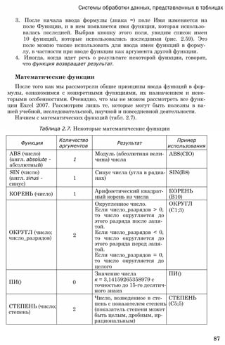 Системы обработки данных, представленных в таблицах
3. После начала ввода формулы (знака =) поле Имя изменяется на
поле Функции, и в нем появляется имя функции, которая использо­
валась последней. Выбрав кнопку этого поля, увидим список имен
10 функций, которые использовались последними (рис. 2.59). Это
поле можно также использовать для ввода имен функций в форму­
лу, в частности при вводе функции как аргумента другой функции.
4. Иногда, когда идет речь о результате некоторой функции, говорят,
что функция возвращает результат.
Математические функции
После того как мы рассмотрели общие принципы ввода функций в фор­
мулы, ознакомимся с конкретными функциями, их назначением и неко­
торыми особенностями. Очевидно, что мы не можем рассмотреть все функ­
ции Excel 2007. Рассмотрим лишь те, которые могут быть полезны в ва­
шей учебной, исследовательской, научной и повседневной деятельности.
Начнем с математических функций (табл. 2.7).
Таблица 2.7. Некоторые математические функции
87
Функция
Количество
аргументов
Результат
Пример
использования
ABS (число)
(англ. absolute -
абсолютный)
1
Модуль (абсолютная вели­
чина) числа
ABS(CIO)
SIN (число)
(англ. sinus -
синус)
1
Синус числа (угла в радиа­
нах)
SIN(B8)
КОРЕНЬ (число) 1
Арифметический квадрат­
ный корень из числа
КОРЕНЬ
(В10)
ОКРУГЛ (число;
число_разрядов)
2
Округленное число.
Если число_разрядов > 0,
то число округляется до
этого разряда после запя­
той.
Если число_разрядов < 0,
то число округляется до
этого разряда перед запя­
той.
Если число_разрядов = 0,
то число округляется до
целого
ОКРУГЛ
(С1;3)
ПИ() 0
Значение числа
к = 3,14159265358979 с
точностью до 15-го десятич­
ного знака
ПИ()
СТЕПЕНЬ (число;
степень)
2
Число, возведенное в сте­
пень с показателем степень
(показатель степени может
быть целым, дробным, ир­
рациональным)
СТЕПЕНЬ
(С5;5)
 