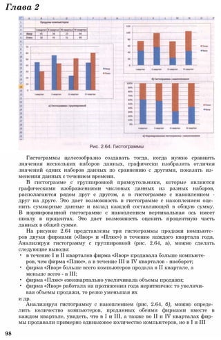 Глава 2
Гистограммы целесообразно создавать тогда, когда нужно сравнить
значения нескольких наборов данных, графически изобразить отличия
значений одних наборов данных по сравнению с другими, показать из­
менения данных с течением времени.
В гистограмме с группировкой прямоугольники, которые являются
графическими изображениями числовых данных из разных наборов,
располагаются рядом друг с другом, а в гистограмме с накоплением -
друг на друге. Это дает возможность в гистограмме с накоплением оце­
нить суммарные данные и вклад каждой составляющей в общую сумму.
В нормированной гистограмме с накоплением вертикальная ось имеет
шкалу в процентах. Это дает возможность оценить процентную часть
данных в общей сумме.
На рисунке 2.64 представлены три гистограммы продажи компьюте­
ров двумя фирмами («Явор» и «Плюс») в течение каждого квартала года.
Анализируя гистограмму с группировкой (рис. 2.64, а), можно сделать
следующие выводы:
• в течение I и II кварталов фирма «Явор» продавала больше компьюте­
ров, чем фирма «Плюс», а в течение III и IV кварталов - наоборот;
• фирма «Явор» больше всего компьютеров продала в II квартале, а
меньше всего - в III;
• фирма «Плюс» ежеквартально увеличивала объемы продажи;
• фирма «Явор» работала на протяжении года неритмично: то увеличи­
вая объемы продажи, то резко уменьшая их
и др.
Анализируя гистограмму с накоплением (рис. 2.64, б), можно опреде­
лить количество компьютеров, проданных обеими фирмами вместе в
каждом квартале, увидеть, что в I и III, а также во II и IV кварталах фир­
мы продавали примерно одинаковое количество компьютеров, но в I и III
98
 