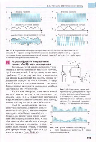 § 35. Принципи радіотелефонного зв'язку
а Висока частота б висока частота
1 о 1 о
t t
Низькочастотний сигнал Низькочастотний сигнал
2 2
о о
~
t t
Амплітудно-модульований сигнал ~ Частотно-модульований сигнал
r л ~ ~ ~
3 3
о о
V V V
t
V ~ V V
Рис. 35.4. Отримання амплітудна-модульованого (а) і частотно-модульованого (б)
сигналів: 1 - графік електромагнітних коливань високої ча1=тоти-носія; 2 - графік
електромагнітних коливань моделюючої низької (звукова"!) частоти; З - графік моду­
льованих електромагнітних коливань
EJ Як розшифрувати модульований
сигнал, або Що таке детектування
Електромагнітні хвилі збуджують у при­
ймальній антені коливання тієї самої частоти,
що й частота хвилі. Але тут знову виникають
проблеми: 1) в антену надходять коливання
від різних радіостанцій (на щастя, кожна ра­
діостанція працює на своїй частоті); 2) одер­
жаний сигнал є високочастотним і не може
безпосередньо викликати коливання мембран
навушників або гучномовця.
Як ми вже говорили, коливання певної
частоти можна виділити за допомогою ре­
зонансу (див. § 31), індуктивно пов~язавши
з приймальною антеною коливальний контур,
власну частоту якого можна змінювати.
Щоб із модульованих високо-
а
3
2
1G:
Рис. 35.5. Електрична схема най­
простішого радіопередавача з при­
строєм для амплітудної модуляції:
1 - генератор незатухаючих
електромагнітних коливань високої
частоти; 2 - звуковий трансфор­
матор; З - передавальна антена
t
частотних коливань виділити низько­
частотний складник, використовують
пристрій з однобічною провідністю -
детектор. Детектором може слугу­
вати напівпровідниковий діод. Якщо
підключити діод послідовно з джере­
лом моду.льованих коливань, то одер­
жимо пульсуючий струм, оскільки
діод пропускатиме струм тільки в од­
ному напрямку (ІШС. __?Q..6l_ а).
Q І-'-'-'-'-'-'-'-'-'-''-'-'-'-'-'-"'-'='-"'-'"-'-'-'-'-'-''-'-'-'"'-'-'-"-'-''-'-'-'-'-'-'-'-'-'-'-"'-"-_.
б t
Рис. 35.б. Графік коливань сили струму:
а - після проходження детектора; б - після
проходження фільтра
191
 