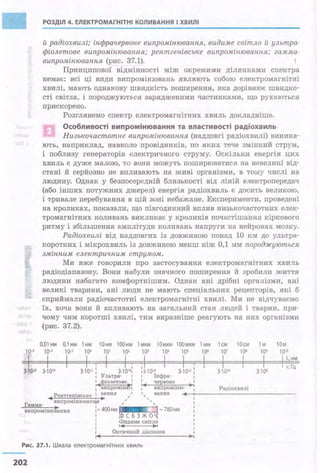 • РОЗДІЛ 4. ЕЛЕКТРОМАГНІТНІ КОЛИВАННЯ І ХВИЛІ
й радіохвилі; інфрачервоне випромінювання, видиме світло й ультра­
фіолетове випромінювання; рентгенівське випромінювання; гажма-
випромінювання (рис. 37.1). 
Принципової відмінності між ок.ремими ділянками спектра
немає: всі ці види випромін:ювань являють собою електромагнітні
хвилі, мають однакову швидкість поширення, яка дорівнює швидко­
сті світла, і породжуються зарядженими частинками, що рухаються
прискорено.
Розглянемо спек·гр електромагнітних хвиль докладніше.
Особливості випромінювання та властивості радіохвиль
i. 1>. Низькочастотне випромінювання (наддовгі радіохвилі) виника-
;:• ють, наприклад, навколо провідників, по яких тече змінний струм,
і поблизу генераторів електричного струму. Оскільки енергія цих
хвиль є дуже малою, то вони можуть поширюватися на невеликі від­
стані й серйозно не впливають на живі організми, в тому числі на
людину. Однак у безпосередній близькості від ліній електропередач
(або інших потужних джерел) енергія радіохвиль є досить великою,
і тривале перебування в цій зоні небаЖане. Експерименти, проведені
на кроликах, показали, що півгодинний вплив низькочастотних елек­
тромагнітних коливань викликає у кроликів почастішання кіркового
ритму і збільшення амплітуди коливань напруги на нейронах мозку.
Радіохвилі від наддовгих із довжиною понад 10 км до ультра­
коротких і мікрохвиль із довжиною менш ніж 0,1 :мм породжуються
змінним електричним струмом.
Ми вже говорили про застосування електромагнітних хвиль
радіодіапазону. Вони набули значного поширення й зробили життя
людини набагато комфортнішим. Однак ані дрібні організми, ані
великі тварини, ані люди не мають спеціальних рецепторів, які б
сприймали радіочастотні електромагнітні хвилі. Ми не відчуваємо
-dпr;,1 їх, хоча вони й впливають на загальний стан людей і тварин, при­
dl ис чому чим коротші хвилі, тим виразніше реагують на них організми
·::oq ,. ( 37 2)рис. . .
·rnr:·
10-з
,І
3·1020
0,01 нм
10-2
ІЗ.1019
0,1 нм 1нм 10нм 100нм 1мкм 10мкм 100мкм
10-1 10° 101 102 103 10• 101
І І І І І ; :І І І І3·1017 : 3·10151 13·1014 3·1012 :
1 Ультра- 1 1 Інфра- 1
1_фіолетове : : червоне 1
:'ІіИпромшl:, 1• випромшю- " :
1мм
106
ІІ
1см 10см lм 10м
107
108 109 1010
І І І ~;,гц
3.1010 3·108
Радіохвалі
Рентген'вське 1 вання J ' вання - 4 - - + - - - - - - - - - - - - - -
1111: . J. І Jt: / ',
Гамма- випром1нюваннtЯ // ',
випромінюtання :- 400 НМ І . :1 - 780 НМ
І 1ФСБ3ЖО~
: ~Видиме світло,. )11
: Оптичний діапазон
Рис. 37.1. Шкала електромагнітних хвиль
202
 