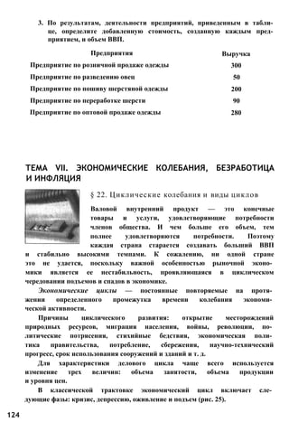 3. По результатам, деятельности предприятий, приведенным в табли­
це, определите добавленную стоимость, созданную каждым пред­
приятием, и объем ВВП.
ТЕМА VII. ЭКОНОМИЧЕСКИЕ КОЛЕБАНИЯ, БЕЗРАБОТИЦА
И ИНФЛЯЦИЯ
§ 22. Циклические колебания и виды циклов
Валовой внутренний продукт — это конечные
товары и услуги, удовлетворяющие потребности
членов общества. И чем больше его объем, тем
полнее удовлетворяются потребности. Поэтому
каждая страна старается создавать больший ВВП
и стабильно высокими темпами. К сожалению, ни одной стране
это не удается, поскольку важной особенностью рыночной эконо­
мики является ее нестабильность, проявляющаяся в циклическом
чередовании подъемов и спадов в экономике.
Экономические циклы — постоянные повторяемые на протя­
жении определенного промежутка времени колебания экономи­
ческой активности.
Причины циклического развития: открытие месторождений
природных ресурсов, миграция населения, войны, революции, по­
литические потрясения, стихийные бедствия, экономическая поли­
тика правительства, потребление, сбережения, научно-технический
прогресс, срок использования сооружений и зданий и т. д.
Для характеристики делового цикла чаще всего используется
изменение трех величин: объема занятости, объема продукции
и уровня цен.
В классической трактовке экономический цикл включает сле­
дующие фазы: кризис, депрессию, оживление и подъем (рис. 25).
Предприятия Выручка
Предприятие по розничной продаже одежды 300
Предприятие по разведению овец 50
Предприятие по пошиву шерстяной одежды 200
Предприятие по переработке шерсти 90
Предприятие по оптовой продаже одежды 280
124
 