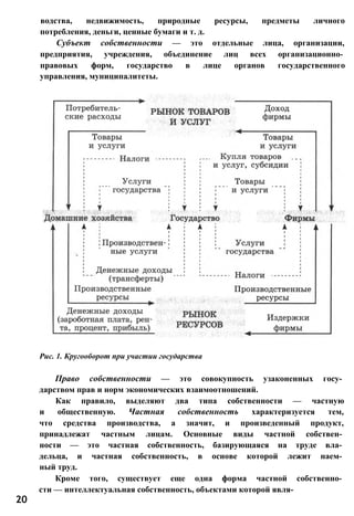 водства, недвижимость, природные ресурсы, предметы личного
потребления, деньги, ценные бумаги и т. д.
Субъект собственности — это отдельные лица, организации,
предприятия, учреждения, объединение лиц всех организационно­
правовых форм, государство в лице органов государственного
управления, муниципалитеты.
Рис. 1. Кругооборот при участии государства
Право собственности — это совокупность узаконенных госу­
дарством прав и норм экономических взаимоотношений.
Как правило, выделяют два типа собственности — частную
и общественную. Частная собственность характеризуется тем,
что средства производства, а значит, и произведенный продукт,
принадлежат частным лицам. Основные виды частной собствен­
ности — это частная собственность, базирующаяся на труде вла­
дельца, и частная собственность, в основе которой лежит наем­
ный труд.
Кроме того, существует еще одна форма частной собственно­
сти — интеллектуальная собственность, объектами которой явля-
20
 