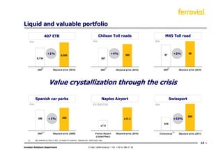 Liquid and valuable portfolio
                        407 ETR                                                                  Chilean Toll roads                             M45 Toll road
     €m                                                                                   €m                                              €m



                          +1%                                                                                   +4%       380                  67          +3%           69
                                             6,800
            6,734                                                                                    367


                  (1)                                                                                     (1)                                       (1)
             2007                 Disposal price (2010)                                              2007         Disposal price (2010)        2007             Disposal price (2010)




                            Value crystallization through the crisis

          Spanish car parks                                                                           Naples Airport                                  Swissport
     €m                                                                                   EV/EBITDA                                       €m



                                                                                                                                                                        880
             398           +1%                 400                                                                       x13.3                             +53%
                                                                                                                                               575
                                                                                                    x7.0

                   (1)                                                                                                                                    (2)
             2007                 Disposal price (2009)                                      Venice Airport       Disposal price (2010)    Consensus            Disposal price (2011)
                                                                                             (Listed Peer)
   (1)    NAV published by Cintra in 2007, (2) Analyst EV consensus - Disposal price: 100% Equity value
                                                                                                                                                                                    14
Investor Relations Department                                                       E-mail: ir@ferrovial.es – Tel: +34 91 586 27 30
 