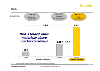 BAA
                                                Oct´10
                                                Oct´                                                                             Sept´11
                                                                                                                                 Sept´
                                                                                                                                 Sept´11                   Oct´11
                                                                                                                                                           Oct´
                                                Oct´10                                                                                                     Oct´11
100% BAA / €m                                                                                                                Previous to
                                              Divestment
                                              Divestment                                                                                                     Deal
                                                                                                                                                              Deal
                                                                                                                        deal announcement
                                             process stars
                                             process stars                                                                                               announcement
                                                                                                                                                         announcement



                                                                                           x6.4                                                         5,527



                    BAA´s traded value
                     materially above
                    market consensus                                                                                              2,387       x2.3



                                 868


                                Aug´2010                                                                                          Sept´2011               Oct´2011

                                                                      Analysts consensus                                                             Implied valuation

   (1)   Analysts consensus on BAA September 2011: 100% Equity value. Ferrovial sold 5.88% stake in BAA last 10th October 2011
                                                                                                                                                                         15
Investor Relations Department                                                   E-mail: ir@ferrovial.es – Tel: +34 91 586 27 30
 