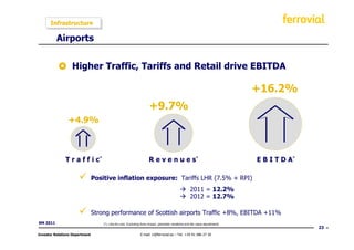 Infrastructure

          Airports


                  Higher Traffic, Tariffs and Retail drive EBITDA

                                                                                                                                  +16.2%
                                                                       +9.7%
                +4.9%



               T r a f f i c*                                          R e v e n u e s*                                           E B I T D A*

                                Positive inflation exposure: Tariffs LHR (7.5% + RPI)
                                                                                                        2011 = 12.2%
                                                                                                        2012 = 12.7%

                                Strong performance of Scottish airports Traffic +8%, EBITDA +11%
9M 2011                             (*): Like-for-Like: Excluding forex impact, perimeter variations and fair value adjustments
                                                                                                                                                 23
Investor Relations Department                                    E-mail: ir@ferrovial.es – Tel: +34 91 586 27 30
 