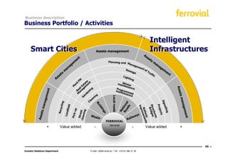 Business description
Business Portfolio / Activities

                                                                                                                                          Intelligent
     Smart Cities                                                            Assets management                                            Infrastructures
                                                                                                                                      As
                                                t                                                                                       se
                                              en                                                                                          ts
                                             m                                            Planning and M                                       m
                                          age                                                           a na
                                                                                                                         gem
                                                                                                                                                an
                                                                                                                                                  ag
                                       an                                                                          Sew
                                                                                                                             ent
                                                                                                                                 of                    em
                                      m                                                                               ag e          Tr                   en
                                 ts                                                                                                    af
                                                                                                                                            fic            t
                               se                                                                                Lig
                             As                                                                                     htin
                                                                                                                        g
                                                      FM         e
                                                    d         a t nt                                            Win
                                                  ar       st me                                            mai     t
                                                                                                                nten er
                                                 H      lE e                                                         a nc




                                                                                                                                                               Asse
                                                      ea nag         ng                                    Pr
                                                                                                           maogramm
                                                                                                                          e
                         t




                                                     R a           ni
                      en




                                                                                                              inte
                                                      M         de                                                nan ed
                                                             ar




                                                                                                                                                                   ts m
                  gem




                                                                           ng                                         ce




                                                                                             Local roads
                                                           G             ni
                                                                      ea
                                                                   Cl




                                                                                                                                  Sig
                   ana




                                                                                                                                                                       anag
                                       cling




                                                                                                               ad al
                                                                             Bu




                                                                                                             Ro io n




                                                                                                                                     na l
                                                                                                                                      Pr o
                                    field




                                                                                                                                      Str
                                                                                                                                      imp
                                                                                                                 s
                                                                                ild
               ts m




                                                                                                                                         Brid
                                  Recy




                                                                                                                                         Rai veme
                                                                                                               t




                                                                                                                                                                       eme
                                                                                                                                          ling
                                                   -up




                                                                                                                                          uct ges
                                                                                   in




                                                                                                                                           ject
                                                                                                             Na
                                                             ning




                                                                                                                                            ro
                                Land




                                                         clea et




                                                                                     gs




                                                                                                                                             lwa nts


                                                                                                                                              ur e
                                               Pick

                                                           Stre
           Asse




                                                                                                                               ay s




                                                                                                                                               s
                                                                    W as




                                                                                                                                                                          nt
                                                                        te                                              ailw




                                                                                                                                                  y


                                                                                                                                                  s
                                                                                                                    R
                                                                                      FERROVIAL
                                                                                        Services
                         +       Value added                             -                                                 -           Value added                 +




                                                                                                                                                                               45
Investor Relations Department                                       E-mail: ir@ferrovial.es – Tel: +34 91 586 27 30
 