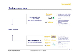 Business overview

                                                                                       Leading European airport operator
                                                                                       Ownership and manager of 6 UK

                                   INFRASTRUCTURE                                      airports, including Heathrow and
                                                                                       Stansted
                                            PROJECTS
                                (96% EBITDA International)                             Leading sponsor of tollroads
                                                                                       infrastructure development
                                                                                       worldwide
                                                                                       Key developer of ETR 407
                                                                                       Design, build, finance & operation




PARENT COMPANY




                                                                                       One of the European
                                                                                       construction leading groups
                                                                                       Civil engineering, industrial
                                                                                       construction & water treatment
                                EXCL INFRA PROJECTS
                                                                                       Leading provider of infrastructure
                                (53% EBITDA International)                             services
                                                                                       Infrastructure & Maintenance
                                                                                       management
                                                                                       Urban services & waste
                                                                                       management

                                                                                                                        5
Investor Relations Department        E-mail: ir@ferrovial.es – Tel: +34 91 586 27 30
 
