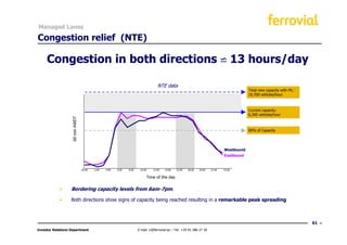 Managed Lanes

Congestion relief (NTE)

     Congestion in both directions ∫ 13 hours/day

                                                                                     NTE data
                                                                                                                                              Total new capacity with ML:
                                                                                                                                              10,700 vehicles/hour



                                                                                                                                              Current capacity:
                                                                                                                                              6,300 vehicles/hour
                    60 min AWDT




                                                                                                                                              80% of Capacity




                                                                                                                                  Westbound
                                                                                                                                  Eastbound


                                  00.00   2.00   4.00   6.00   8.00    10.00      12.00   14.00   16.00   18.00   20.00   22.00   24.00


                                                                               Time of the day

            •      Bordering capacity levels from 6am-7pm.

            •      Both directions show signs of capacity being reached resulting in a remarkable peak spreading



                                                                                                                                                                            61
Investor Relations Department                                         E-mail: ir@ferrovial.es – Tel: +34 91 586 27 30
 