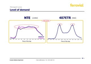 Managed Lanes

Level of demand


                                        NTE                   (untolled)                                                             407ETR                             (tolled)

                                                                                               Peak period




                                                                                 Westbound
                                                                                 Eastbound
00.00   2.00   4.00   6.00   8.00     10.00   12.00   14.00   16.00   18.00   20.00   22.00   24.00   12.00   2.00   4.00   6.00   8.00   10.00   12.00   2.00   4.00   6.00   8.00   10.00   12.00


                                    Time of the day                                                                                       Time of the day




                                                                                                                                                                                                  62
Investor Relations Department                                             E-mail: ir@ferrovial.es – Tel: +34 91 586 27 30
 