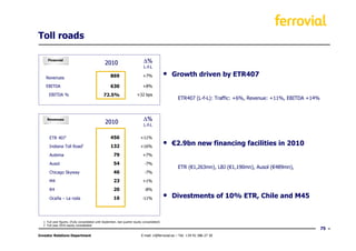 Toll roads

     Financial                                                                  ∆%
                                                  2010
                                                                                L-f-L

    Revenues                                          869                      +7%              •   Growth driven by ETR407
    EBITDA                                            630                      +8%

      EBITDA %                                   72.5%                     +32 bps
                                                                                                      ETR407 (L-f-L): Traffic: +6%, Revenue: +11%, EBITDA +14%



     Revenues                                                                   ∆%
                                                  2010                          L-f-L


      ETR 4071                                        456                    +11%

      Indiana Toll Road2                              132                    +16%
                                                                                                •   €2.9bn new financing facilities in 2010
      Autema                                            79                     +7%

      Ausol                                             54                       -7%
                                                                                                      ETR (€1,263mn), LBJ (€1,190mn), Ausol (€489mn),
      Chicago Skyway                                    46                       -7%

      M4                                                23                     +1%

      R4                                                20                       -8%

      Ocaña – La roda                                   16                     -11%             •   Divestments of 10% ETR, Chile and M45


  1 Full year figures. (Fully consolidated until September, last quarter equity consolidated)
  2 Full year 2010 equity consolidated
                                                                                                                                                                 75
Investor Relations Department                                                 E-mail: ir@ferrovial.es – Tel: +34 91 586 27 30
 