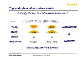Top world class infrastructure assets

                   Probably, the two best infra assets in the world


    9M 11/10                      ETR-407                           HEATHROW


     Traffic                        -0.5%
                                    -0.5%                                         +6.1%
                                                                                  +6.1%      Resilience
   EBITDA                           +8.4%
                                    +8.4%                                        +18.8%
                                                                                 +18.8%
                                                                                                 &
    Rating                            A-                                                A-

Tariff review                      Freedom                               +7.5% + RPI%         Growth

                                Combined EBITDA over € 1,000mn

Local currency and local GAAP
                                                                                                       9
Investor Relations Department         E-mail: ir@ferrovial.es – Tel: +34 91 586 27 30
 