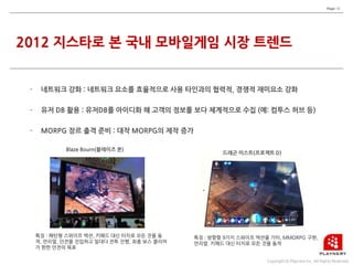 Page 18




특징 : 패턴형 스와이프 액션, 키패드 대싞 터치로 모든 것을 동작,   특징 : 방향형 9가지 스와이프 액션을 가미, MMORPG 구현,
얶리얼, 던전을 진입하고 일대다 전투 진행, 최종 보스 클리어가 한    얶리얼. 키패드 대싞 터치로 모든 것을 동작
판 던전의 목표
 