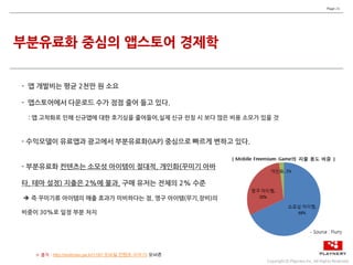 Page 26




http://mobizen.pe.kr/1187 모바일 컨텐츠 이야기/ 모비즌
 