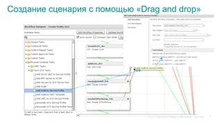 © 2015 Cisco and/or its affiliates. All rights reserved. Cisco Public
Создание сценария с помощью «Drag and drop»
15
 