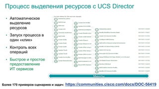 © 2015 Cisco and/or its affiliates. All rights reserved. Cisco Public
Процесс выделения ресурсов с UCS Director
•  Автоматическое
выделение
ресурсов
•  Запуск процесса в
один «клик»
•  Контроль всех
операций
•  Быстрое и простое
предоставление
ИТ сервисов
Минуты
Более 170 примеров сценариев и задач: https://communities.cisco.com/docs/DOC-56419
 