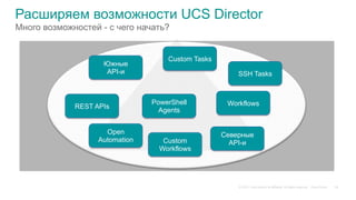 © 2015 Cisco and/or its affiliates. All rights reserved. Cisco Public
Расширяем возможности UCS Director
Custom Tasks
Workflows
Custom
Workflows
SSH Tasks
PowerShell
Agents
Северные
API-и
Южные
API-и
REST APIs
Open
Automation
28
Много возможностей - с чего начать?
 
