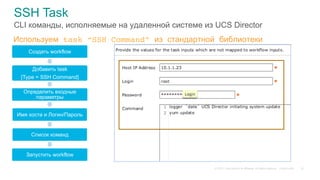 © 2015 Cisco and/or its affiliates. All rights reserved. Cisco Public 31
Создать workflow
Добавить task
[Type = SSH Command]
Определить входные
параметры
Имя хоста и Логин/Пароль
Список команд
Запустить workflow
Используем task “SSH Command” из стандартной библиотеки
SSH Task
CLI команды, исполняемые на удаленной системе из UCS Director
 