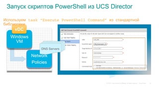 © 2015 Cisco and/or its affiliates. All rights reserved. Cisco Public 32
Запуск скриптов PowerShell из UCS Director
Windows
VM
Network
Policies
vDC
DNS Servers
Используем task “Execute PowerShell Command” из стандартной
библиотеки
 