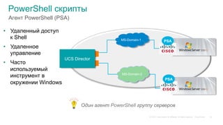 © 2015 Cisco and/or its affiliates. All rights reserved. Cisco Public 33
PowerShell скрипты
Агент PowerShell (PSA)
UCS Director
MS-Domain-2
MS-Domain-1 PSA
Один агент PowerShell группу серверов
PSA
•  Удаленный доступ
к Shell
•  Удаленное
управление
•  Часто
используемый
инструмент в
окружении Windows
 