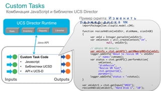 © 2015 Cisco and/or its affiliates. All rights reserved. Cisco Public
Custom Tasks
Custom Task Code
•  Javascript
•  Библиотеки UCSD
•  API к UCS-D
UCS Director Runtime
Inventory Libraries
Inputs Outputs
Java API
importPackage(java.util);
importPackage(com.cloupia.model.cIM);
function resizeVmDisk(vmIdStr, diskName, sizeInGB)
{
var vmId = Integer.parseInt(vmIdStr);
var vmContext = util.createContext("vm",
null, vmIdStr);
// obtain VM details
var vminfo = ctxt.getAPI().getVMwareVMInfo(vmId);
logger.addInfo("About to resize VM "+ vmIdStr
+" name="+vmname);
var status = ctxt.getAPI().performAction(
vmContext,
"diskResize",
"Resize VM Test”,
ctxt.getUserId(),
paramarr);
logger.addInfo("status = "+status);
}
var vmidstr1 = ctxt.getInput("VMID");
resizeVmDisk(vmidstr1, "Hard Disk 1", "10");
Пример скрипта: Изменить
размер диска VM
Stats Reports
35
Комбинация JavaScript и библиотек UCS Director
 