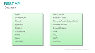 © 2015 Cisco and/or its affiliates. All rights reserved. Cisco Public
•  Login
•  UserAccount
•  Report
•  Approval
•  Catalog
•  Chargeback
•  Funds
•  Group
•  Inventory
•  LOVProvider
•  PaymentStatus
•  ResourceAccountingandLimits
•  ServiceContainer
•  ServiceRequest
•  Task
•  VDC
•  VMO
•  Workflow
42
REST API
Операции
 