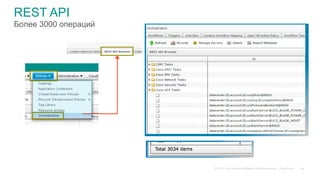 © 2015 Cisco and/or its affiliates. All rights reserved. Cisco Public 44
REST API
Более 3000 операций
 