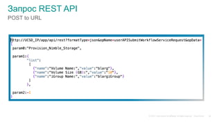 © 2015 Cisco and/or its affiliates. All rights reserved. Cisco Public
Запрос REST API
POST to URL
49
 