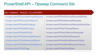 © 2015 Cisco and/or its affiliates. All rights reserved. Cisco Public
PowerShell API – Пример Command Set
Invoke-userAPICancelServiceRequest
Invoke-userAPIExecuteVMAction
Invoke-userAPIGetAllCatalogs
Invoke-userAPIGetAllGroups
Invoke-userAPIGetAllVDCs
Invoke-userAPIGetAvailableReports
Invoke-userAPIGetHistoricalReport
Invoke-userAPIGetInstantDataReport
Invoke-userAPIGetPage
Invoke-userAPIGetServiceRequestDetails
Invoke-userAPIGetServiceRequests
Invoke-userAPIGetServiceRequestWorkFlow
Invoke-userAPIGetTabularReport
Invoke-userAPIGetVMActionRequests
Invoke-userAPIGetWorkflowInputs
Invoke-userAPIGetWorkflowInputValue
Invoke-userAPIGetWorkflowInputValues
Invoke-userAPIGetWorkflows
Get-Command	–Module	CiscoUCSDPS	
53
 