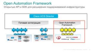 © 2015 Cisco and/or its affiliates. All rights reserved. Cisco Public 57
Open Automation Framework
Открытые API и SDK для расширения поддерживаемой инфраструктуры
VMware
Hyper-V
Cisco UCS Director
Готовая интеграция Open Automation
Framework
 