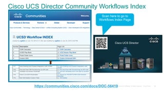© 2015 Cisco and/or its affiliates. All rights reserved. Cisco Public
Cisco UCS Director Community Workflows Index
https://communities.cisco.com/docs/DOC-56419
Scan here to go to
Workflows Index Page
Cisco UCS Director
65
 