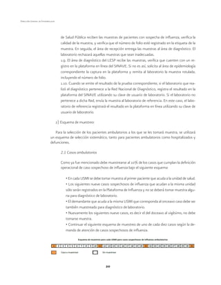 20 
Dirección General de Epidemiología 
de Salud Pública reciben las muestras de pacientes con sospecha de influenza, verifica la 
calidad de la muestra, y verifica que el número de folio esté registrado en la etiqueta de la 
muestra. En seguida, el área de recepción entrega las muestras al área de diagnóstico. El 
laboratorio rechazará aquellas muestras que sean inadecuadas. 
1.9. El área de diagnóstico del LESP recibe las muestras, verifica que cuenten con un re-gistro 
en la plataforma en línea del SINAVE. Si no es así, solicita al área de epidemiología 
correspondiente la captura en la plataforma y remita al laboratorio la muestra rotulada, 
incluyendo el número de folio. 
1.10. Cuando se emite el resultado de la prueba correspondiente, si el laboratorio que rea-lizó 
el diagnóstico pertenece a la Red Nacional de Diagnóstico, registra el resultado en la 
plataforma del SINAVE utilizando su clave de usuario de laboratorio. Si el laboratorio no 
pertenece a dicha Red, envía la muestra al laboratorio de referencia. En este caso, el labo-ratorio 
de referencia registrará el resultado en la plataforma en línea utilizando su clave de 
usuario de laboratorio. 
2) Esquema de muestreo: 
Para la selección de los pacientes ambulatorios a los que se les tomará muestra, se utilizará 
un esquema de selección sistemático, tanto para pacientes ambulatorios como hospitalizados y 
defunciones. 
2.1 Casos ambulatorios 
Como ya fue mencionado debe muestrearse al 10% de los casos que cumplan la definición 
operacional de caso sospechoso de influenza bajo el siguiente esquema: 
• En cada USMI se debe tomar muestra al primer paciente que acuda a la unidad de salud. 
• Los siguientes nueve casos sospechosos de influenza que acudan a la misma unidad 
sólo serán registrados en la Plataforma de Influenza y no se deberá tomar muestra algu-na 
para diagnóstico de laboratorio. 
• El demandante que acuda a la misma USMI que corresponda al onceavo caso debe ser 
también muestreado para diagnóstico de laboratorio. 
• Nuevamente los siguientes nueve casos, es decir el del doceavo al vigésimo, no debe 
tomarse muestra. 
• Continuar el siguiente esquema de muestreo de uno de cada diez casos según la de-manda 
de atención de casos sospechosos de influenza. 
 