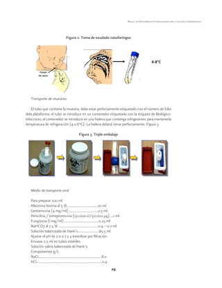 29 
Manual de Procedimientos Estandarizados para la Vigilancia Epidemiológica 
Figura 2. Toma de exudado nasofaríngeo 
Transporte de muestras 
El tubo que contiene la muestra, debe estar perfectamente etiquetado con el número de folio 
dela plataforma, el tubo se introduce en un contenedor etiquetado con la etiqueta de Biológico- 
Infeccioso, el contenedor se introduce en una hielera que contenga refrigerantes para mantenerla 
temperatura de refrigeración (4 a 8°C). La hielera deberá cerrar perfectamente. Figura 3. 
Figura 3. Triple embalaje 
Medio de transporte viral 
Para preparar 100 ml 
Albúmina bovina al 5 %....................................10 ml 
Gentamicina (4 mg/ml) ..................................2.5 ml 
Penicilina / estreptomicina (50,000 U/50,000 μg)....1 ml 
Fungizona (l mg/ml) ........................................0.25 ml 
NaHCO3 al 7.5 % ..............................................0.4 – 0.7 ml 
Solución balanceada de Hank’s.........................85.5 ml 
Ajustar el pH de 7.0 a 7.2 y esterilizar por filtración. 
Envasar 2.5 ml en tubos estériles. 
Solución salina balanceada de Hank´s: 
Componentes g/L 
NaCl..........................................................................8.0 
KCl.............................................................................0.4 
 