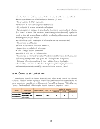 33 
Manual de Procedimientos Estandarizados para la Vigilancia Epidemiológica 
• Análisis de la información contenida en la Base de datos de la Plataforma del SiNaVE. 
• Gráficos de tendencia de Influenza mensual, semestral y/o anual. 
• Canal endémico de IRAs y neumonías. 
• Indicadores de evaluación con periodicidad mensual. 
• Dictaminación de la causa básica de las defunciones. 
• Caracterización de los casos de acuerdo a las definiciones operacionales de influenza 
(ETI e IRAG) en tiempo (días, semanas o año en que se presentan los casos), lugar (zonas 
donde se detecta la actividad) y persona (edad, sexo) de las poblaciones que serán moni-toreadas 
por las unidades médicas. 
• Características clínicas de los casos de Influenza (expresadas en porcentajes). 
• Oportunidad de notificación. 
• Calidad de las muestras enviadas al laboratorio. 
• Oportunidad de resultados de laboratorio. 
• Tipos y subtipos de virus identificados. 
• Estudios de brote hasta su conclusión final. 
• Consistencia de información entre SUAVE y Sistema de Información de influenza, con-siderando 
que siempre debe haber igual o más casos reportados en el primero. 
• Extrapolar inferencias estadísticas de tipos y subtipos de virus identificados. 
• Evaluación y supervisión de indicadores de vigilancia epidemiológica y laboratorio. 
• Elaborar el panorama epidemiológico semanal, mensual, semestral y anual. 
DIFUSIÓN DE LA INFORMACIÓN 
La información producto del proceso de recolección y análisis de los datosdel país, debe ser 
difundida a través de reportes impresos o electrónicos que favorezcan la accesibilidad a los da-tos, 
de acuerdo con lo establecido en el Proyecto de NormaOficial Mexicana PROY-NOM-017- 
SSA-2012, Para la vigilancia epidemiológica, como se observa en el siguiente cuadro: 
 