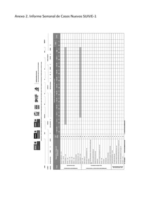 Anexo 2. Informe Semanal de Casos Nuevos SUIVE-1 
 
