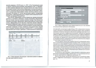 зультатів, вапрИЮІад: «19011ОО мм pr. ст.», «ЧСС -65/хв. Елеюрична вісь серця:
17 градусів, горизонтальне положення, сниусовий ригм» (рис. 6). Передбаче­
но таІ<Ождодавашш інформації щодо ліку:ваІОІЯ жнrелів села з інших лікуваль­
ШІХ закладів, вклкюю із результатамн лабораrорШІХ та інструмеигальШІХ об­
стежень. Елеюропна карготека зручна в корнСІуванні для населення та забез­
печує стандаргнзацію інформаційного обміну. Для більш глибокого аналізу
показників обстеження та з метою прогнозування перебіrу захворювання
впроваджено і нейромережевий підхід з внкористаНЮІМ надбудови NeuroXL
Classifierдля програми Мicrosoft Excel.
При побудові інформаційної системи використано прИНЦШІ програмної
сумісності та можливість працювати з вільним програмним забезпечеНЮІМ.
Вона має блокову структуру за рівнем медичних закладів. Така побудова дає
можливість ро:щілення і нарощуваНЮІ з паралельною роботою в межах кожно­
го блоку. Інформаційна система забезпечує оперативну передачу інформації,
проведення конференцій, нарад, :щійсненнятелемедичного консульrуваНЮІ.
Для проведення телемедичного консульrування всі заклади забезпечені
мобільним телефоюmм: зв'язком, інтернетом, аудіо-відеозв'язком. Кожний
пункг обладнано базовими робочими станціями (БРС) із мультимедійним
персональним комп'ютером, принтером, а також комплекгом спеціалізова-
-~ .-- .......... ,.,._,....__. ..._ а:І· " "~' ш
: ~ t8 <::; Q.. ~<10> - -
є........_.,,,_ .,_ ....._
;;;_ §=_ -~-___..,... - -~ __.,. --.._-іі ":І ~ 6
Рис. 5. Вікно програми «Реєстраrура>> з анкетними даними та інформа­
цією про надані пацієиrу послуги.
26
ВНА 011114ТН:
Послуг~:
КІnьІdсть:
Г1Асуна(:
gl Зберегти
Рис. 6. Вікно з інформацією щодо найменування послуги, часу виконан­
ня та результатами проведеного обстеження.
них пристроїв: електрокардіографом Юкард- 1 ОО та мікроскопом із відеона­
садкою. Для роботи із вищевказаним обладнанням наявне також стандартне,
додаткове та спеціальне програмне забезпечення (драйвери принтерів та спе­
ціалізованих пристроїв, марфометричні програми). Здійснюється передача
алфавітна-цифрової, кольоровоїта динамічної візуально-графічної інформації.
За допомогою засобів телемедичного консультування є можливість консуль­
тацій хворих, які звертаються у начально-практичні центри первинної меди­
ко-санітарної допомоги, провідними спеціалістами Тернопільської універси­
тетської лікарні в режимі on-line (рис. 7).
З метою ранньої діагностики серцевої патології та визначення доціль­
ності госпіталізації електрокардіограми засобами GSM- та інтернет-зв'язку
передаються у центр обробки та аналізу, який знаходиться на території уні­
верситетської лікарні і обладнаний базовим мультимедійним персональним
комп'ютером. Електронна база електрокардіаграм допомагає у діагностиці
серцевої патології при порівнянні результатів обстежень тих же пацієнтів у
різні періоди. Перегляд та аналіз електрокардіаграм здійснюється за допомо­
гою програми «UNET» (рис. 8).
За допомогою даної програми є такоЖ можливість проведення аналізу
результатів електрокардіографії в динаміці (рис. 9) та дослідження амплітуд­
но-часових характеристик у цифровому вигляді (рис. 1О).
Цитологічна експрес-діагностика забезпечується за допомогою мікро­
скопів із цифровими відеокамерами та програмним аналізом зображення
(рис. 11).
 