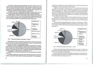 З виділеної суми І<Оmтів лікар-підприємець зобов'язаний погасиrи всі
виграти щодо утримання амбулаторії, а саме: придбати медикаменти опла­
тити за отримані І<Омуиальиі послуги та енергоносії, оплатити вит~ати на
утримання та експлуатацію автомобіля, його технічне обслуговуваЮІЯ, спла­
тити податки, виплатити зарплату персоналу амбулаторії.
В межах суми, що є в розпорядженні лікаря на оплату праці, він має
право залучати найманих працівників відповідно до потреб амбулаторії.
В амбулаторію с. Увисла після розподілу І<Оmтів Цеиrром ПМСД виділя­
ються І<ОШТИ в сумі 232 093,2 грн на поточні витрати з надання медичних по­
слуг насе~ешпо. В розрахунку на місяць це буде становиrи 19 341,1грн. Ви­
трати на дtльmщю пропонується розподілиги згідно з рисунІ<Ом 1.
8 333,3 грн
81914,89 грн
1::1 Заробітна плата
8 Нарахування на
заробітну плату
О Податки
ОПридбання
о 1025 грн
0243,6 грн
9943,5 грн медикаментів
Рис. 1. Розрахуноквитратнадільmщюс. Увисла
8 Комунальні послуги
D Вмтрати на пальне
8Вмтрати на
автомобіль
Враховуючи кількість споживання енергоносіїв та інших І<Омунальних
послуг, встановлено, що в місяць на ці витрати по даному закладу необхідно
1914,89 грн, що складе 9,9%від загальних затрат.
Виrратн, пов'язані з утриманням авrотранспорту, вюnочають в себе прцц­
бання паливно-мастильних матеріалів, витрати на автозапчастинита технічне
обслуговування автомобіля. Витрати на паливно-мастильні матеріали ста­
новлять 2325 грн в місяць, або 12,02 %, витрати на автозапчастини татехнічне
обслуговуваЮІЯ 333,3 грн в місяць, це становить 1,72%.
На придбаиня медикаменгів виділяється 1025 грн щомісяця, що станови­
тиме5,3%.
Як і кожен підприємець лікар буде зобов'язаний щомісячно сплачувати
податок згідно другої групи Єдиного податку, що становить 20% від мінімаль-
34
ної зарплати у розрахунку на календарний місяць. Це становитиме 249,б грн
в місяць, або І ,26% від загального обсягу витрат.
Найбільшу питому вагу затрат, а саме 51 ,4 %, становитимуть витрати на
заробітну плату лікаря та його найманих працівників, що в сумі складе
9943,5 грн на місяць. Ус. Увисла згідно з розрахунком пропонується виділити
кошти на заробітну rmaтy лікаря-підnриємця 5000 грн, дві медсестри отриму­
ватимуть по 2000 грн кожна. На заробітну плату санітарки, що прашоватиме
на 0,5 ставки, необхідно 639 грн. Заробітна плата двірника, шо працюватиме
на 0,25 ставки, 304,5 грн в місяць.
Відповідно від розміру заробітної nлати необхідно врахувати витрати на
нарахування, що становитимуть 34,7% на заробітну плату лікаря та 36,83%
на заробітну nлату інших працівників. В місяць це складає 3555,69 грн або
І8,38%.
_ Далі розглянемо примірний розподіл витрат на амбулаторію с. Ілавче.
Після розподілу коштів Центром ШvfСД на дільнишо поступить 406 25І,З грн,
що становить 33 854,3 грн в місяць. Пропонується розподіл витрат згідно з
рисунком 2.
8416,7 грн
D 18443,5 грн
Рис. 2. Розрахунок витрат на дільницю с. Ілавче.
О За робітна плата
• Нарахування на
заробітну плату
О Податки
ОПридбання
медикаментів
• Комунальні
послуги
ОВитрати на
пальне
•витрати на
автомобіль
Згідно з витратами енергоносіїв та комунальних послуг ус. Ілавче, для
покриття даних витрат на місяць необхідні кошти в сумі 3380,7 грн, що стано­
вить І О% від загального обсягу витрат.
Витрати на паливо-мастильні матеріали становлять 2790 грн або 8,2 %
всіх витрат. На ремонт автомобіля, технічне обслуговування та автозапчасти­
ни виділено 4Іб,7 грн в місяць, або І,2 %.
35
 