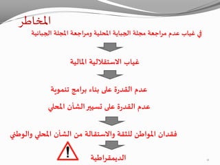 ‫املخاطر‬
‫املجلة‬ ‫ومراجعة‬ ‫املحلية‬ ‫الجباية‬ ‫مجلة‬ ‫مراجعة‬ ‫عدم‬ ‫غياب‬ ‫في‬‫الجبائية‬
‫املالية‬ ‫االستقاللية‬ ‫غياب‬
‫تنموية‬ ‫برامج‬ ‫بناء‬ ‫على‬ ‫ة‬‫ر‬‫القد‬ ‫عدم‬
‫املحلي‬ ‫الشأن‬‫تسيير‬ ‫على‬ ‫ة‬‫ر‬‫القد‬ ‫عدم‬
‫والوطني‬ ‫املحلي‬ ‫الشأن‬ ‫من‬ ‫واالستقالة‬ ‫للثقة‬ ‫املواطن‬ ‫فقدان‬
‫الديمقراطية‬ 11
 