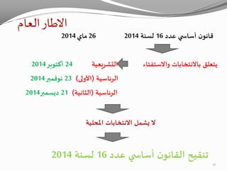 ‫االطار‬‫العام‬
‫عدد‬ ‫ي‬ ‫أساس‬ ‫ن‬‫قانو‬16‫لسنة‬201426‫ماي‬2014
‫واالستفتاء‬ ‫باالنتخابات‬ ‫يتعلق‬‫التشريعية‬24‫أكتوبر‬2014
‫الرئاسية‬(‫األولى‬)23‫نوفمبر‬2014
‫الرئاسية‬(‫الثانية‬)21‫ديسمبر‬2014
‫املحلية‬ ‫االنتخابات‬ ‫يشمل‬ ‫ال‬
‫عدد‬ ‫ي‬ ‫أساس‬ ‫ن‬‫القانو‬ ‫تنقيح‬16‫لسنة‬2014
17
 