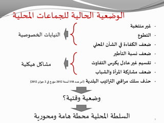 -‫حذف‬‫مراقبي‬ ‫سلك‬‫التراتيب‬‫البلدية‬(‫عدد‬‫أمر‬518‫لسنة‬2012‫في‬ ‫مؤرخ‬2‫جوان‬2012)
‫املحلية‬ ‫للجماعات‬ ‫الحالية‬ ‫الوضعية‬
-‫منتخبة‬‫غير‬
-‫التطوع‬
-‫املحلي‬ ‫الشأن‬ ‫في‬ ‫الكفاءة‬ ‫ضعف‬
‫وضعية‬‫وقتية؟‬
‫محطة‬ ‫املحلية‬ ‫السلطة‬‫ية‬‫ر‬‫ومحو‬ ‫هامة‬
‫النيابات‬‫الخصوصية‬
2
-‫ضعف‬‫نسبة‬‫التأطير‬
-‫التفاوت‬ ‫يكرس‬ ‫عادل‬‫غير‬ ‫تقسيم‬
-‫والشباب‬ ‫املرأة‬ ‫مشاركة‬ ‫ضعف‬
‫هيكلية‬ ‫مشاكل‬
 