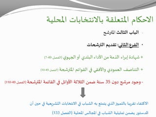 ‫االحكام‬‫املحلية‬ ‫باالنتخابات‬ ‫املتعلقة‬
-‫الثالث‬ ‫الباب‬‫املترشح‬
•‫الفرع‬‫الثاني‬:‫تقديم‬‫الترشحات‬
+‫شهادة‬‫الذمة‬ ‫اء‬‫ر‬‫إب‬‫من‬‫األداء‬‫أو‬ ‫البلدي‬‫ي‬‫الجهو‬(‫الفصل‬49-7)
+‫القوائم‬ ‫في‬ ‫واألفقي‬ ‫العمودي‬ ‫التناصف‬‫املترشحة‬(‫الفصل‬49-10)
-‫ن‬‫دو‬ ‫مرشح‬ ‫وجود‬35‫القائمة‬ ‫في‬ ‫األوائل‬ ‫الثالثة‬ ‫ضمن‬ ‫سنة‬‫املترشحة‬(‫الفصل‬49-110)
‫يتمتع‬ ‫الذي‬‫بالتمييز‬ ‫تقريبا‬ ‫االكتفاء‬‫به‬‫أن‬ ‫حين‬ ‫في‬ ‫التشريعية‬ ‫االنتخابات‬ ‫في‬ ‫الشباب‬
‫املحلية‬ ‫املجالس‬ ‫في‬ ‫الشباب‬ ‫تمثيلية‬ ‫يضمن‬ ‫ر‬‫الدستو‬(‫الفصل‬133) 20
 