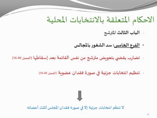 ‫االحكام‬‫املحلية‬ ‫باالنتخابات‬ ‫املتعلقة‬
-‫الثالث‬ ‫الباب‬‫املترشح‬
•‫الخامس‬ ‫الفرع‬:‫سد‬‫ر‬‫الشغو‬‫باملجالس‬
-‫بتعويض‬ ‫ي‬ ‫يقض‬ ‫ب‬‫ر‬‫تضا‬‫مترشح‬‫إسقاطها‬ ‫بعد‬ ‫القائمة‬ ‫نفس‬ ‫من‬(‫الفصل‬49-16)
-‫عضوية‬ ‫فقدان‬ ‫ة‬‫ر‬‫صو‬ ‫في‬ ‫جزئية‬ ‫انتخابات‬ ‫تنظيم‬(‫الفصل‬49-16)
‫أعضائه‬ ‫لثلث‬ ‫املجلس‬ ‫فقدان‬ ‫ة‬‫ر‬‫صو‬ ‫في‬ ‫إال‬ ‫جزئية‬ ‫انتخابات‬ ‫تنظم‬ ‫ال‬
21
 