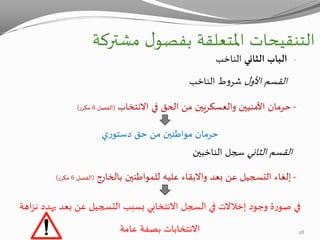 ‫التنقيحات‬‫مشتركة‬ ‫ل‬‫بفصو‬ ‫املتعلقة‬
-‫الثاني‬ ‫الباب‬‫الناخب‬
‫ل‬‫األو‬ ‫القسم‬‫الناخب‬ ‫ط‬‫و‬‫شر‬
-‫االنتخاب‬ ‫في‬ ‫الحق‬ ‫من‬ ‫والعسكريين‬ ‫األمنيين‬ ‫حرمان‬(‫الفصل‬6‫ر‬‫مكر‬)
‫ي‬‫ر‬‫دستو‬ ‫حق‬ ‫من‬ ‫مواطنين‬ ‫حرمان‬
‫الثاني‬ ‫القسم‬‫الناخبين‬ ‫سجل‬
-‫بعد‬ ‫عن‬ ‫التسجيل‬ ‫إلغاء‬‫واالبقاء‬‫بالخارج‬ ‫للمواطنين‬ ‫عليه‬(‫الفصل‬6‫ر‬‫مكر‬)
‫وجود‬ ‫ة‬‫ر‬‫صو‬ ‫في‬‫إخالالت‬‫اه‬‫ز‬‫ن‬ ‫يهدد‬ ‫بعد‬ ‫عن‬ ‫التسجيل‬ ‫بسبب‬ ‫االنتخابي‬ ‫السجل‬ ‫في‬‫ة‬
‫عامة‬ ‫بصفة‬ ‫االنتخابات‬ 28
 