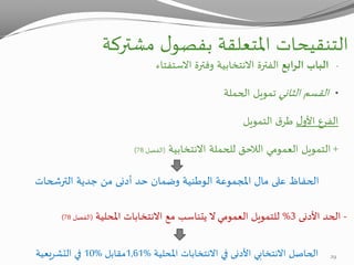 ‫التنقيحات‬‫مشتركة‬ ‫ل‬‫بفصو‬ ‫املتعلقة‬
-‫ابع‬‫ر‬‫ال‬ ‫الباب‬‫االستفتاء‬ ‫وفترة‬ ‫االنتخابية‬ ‫الفترة‬
•‫الثاني‬ ‫القسم‬‫الحملة‬ ‫تمويل‬
‫ل‬‫األو‬ ‫الفرع‬‫التمويل‬ ‫ق‬‫طر‬
+‫االنتخابية‬ ‫للحملة‬ ‫الالحق‬ ‫العمومي‬ ‫التمويل‬(‫الفصل‬78)
‫جدية‬ ‫من‬ ‫أدنى‬ ‫حد‬ ‫وضمان‬ ‫الوطنية‬ ‫املجموعة‬ ‫مال‬ ‫على‬ ‫الحفاظ‬‫الترشحات‬
-‫األدنى‬ ‫الحد‬3%‫العمومي‬ ‫للتمويل‬‫املحلية‬ ‫االنتخابات‬ ‫مع‬ ‫يتناسب‬ ‫ال‬(‫الفصل‬78)
‫املحلية‬ ‫االنتخابات‬ ‫في‬ ‫األدنى‬ ‫االنتخابي‬ ‫الحاصل‬%1,61‫مقابل‬%10‫التشريعية‬ ‫في‬ 29
 