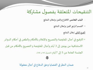 ‫التنقيحات‬‫مشتركة‬ ‫ل‬‫بفصو‬ ‫املتعلقة‬
-‫الخامس‬ ‫الباب‬‫النتائج‬ ‫وإعالن‬ ‫ز‬‫والفر‬ ‫اع‬‫ر‬‫االقت‬
•‫ابع‬‫ر‬‫ال‬ ‫القسم‬‫النتائج‬ ‫وإعالن‬ ‫ز‬‫الفر‬
‫الثاني‬ ‫الفرع‬‫النتائج‬ ‫إعالن‬
+‫الترفيع‬‫أحك‬ ‫في‬ ‫والطعن‬ ‫باألحكام‬ ‫واإلعالم‬ ‫والتصريح‬ ‫املفاوضة‬ ‫آجال‬ ‫في‬‫الدوائر‬ ‫ام‬
‫االستئنافية‬‫إلى‬ ‫يومين‬ ‫من‬3‫املفاوضة‬ ‫وآجال‬ ‫أيام‬‫و‬‫قبل‬ ‫من‬ ‫باألحكام‬ ‫التصريح‬
‫من‬ ‫العامة‬ ‫الجلسة‬5‫إلى‬7‫أيام‬(‫ل‬‫الفصو‬145‫و‬146).
‫معقولة‬ ‫آجال‬ ‫في‬ ‫الدفاع‬ ‫وحق‬ ‫القضايا‬ ‫في‬‫النظر‬ ‫ضمان‬
30
 