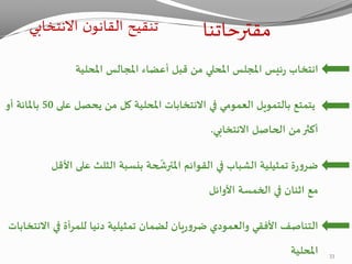 ‫القوائم‬ ‫في‬ ‫الشباب‬ ‫تمثيلية‬ ‫ة‬‫ر‬‫و‬‫ضر‬‫حة‬
ّ
‫املترش‬‫األ‬ ‫على‬ ‫الثلث‬ ‫بنسبة‬‫قل‬
‫األوائل‬ ‫الخمسة‬ ‫في‬ ‫اثنان‬ ‫مع‬
‫املحلية‬ ‫املجالس‬ ‫أعضاء‬ ‫قبل‬ ‫من‬ ‫املحلي‬ ‫املجلس‬ ‫ئيس‬‫ر‬ ‫انتخاب‬
‫اال‬ ‫في‬ ‫للمرأة‬ ‫دنيا‬ ‫تمثيلية‬ ‫لضمان‬ ‫يان‬‫ر‬‫و‬‫ضر‬ ‫والعمودي‬ ‫األفقي‬ ‫التناصف‬‫نتخابات‬
‫املحلية‬
‫على‬ ‫يحصل‬ ‫من‬ ‫كل‬ ‫املحلية‬ ‫االنتخابات‬ ‫في‬ ‫العمومي‬ ‫بالتمويل‬ ‫يتمتع‬50‫أو‬ ‫باملائة‬
‫االنتخابي‬ ‫الحاصل‬ ‫من‬‫أكثر‬.
‫مقترحاتنا‬‫االنتخابي‬ ‫ن‬‫القانو‬ ‫تنقيح‬
33
 