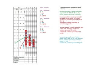  completarea-foii-de-temperatura