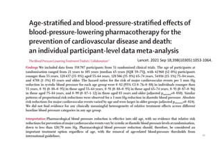 26
Lancet. 2021 Sep 18;398(10305):1053-1064.
 