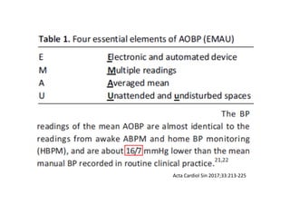 Acta Cardiol Sin 2017;33:213-225
 
