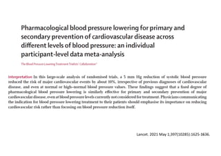 42
Lancet. 2021 May 1;397(10285):1625-1636.
 